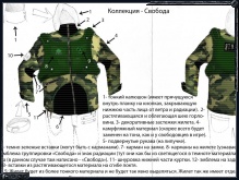 Куртка 